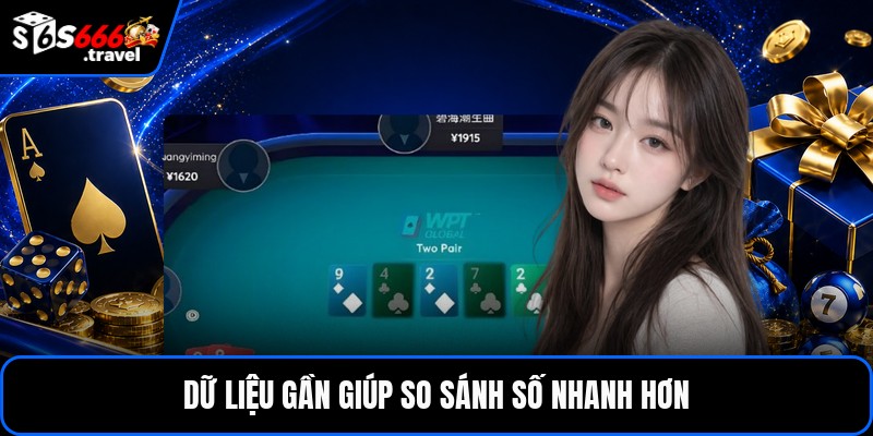 Dữ liệu gần giúp so sánh số nhanh hơn